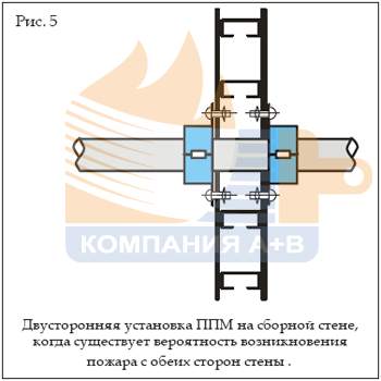противопожарная муфта